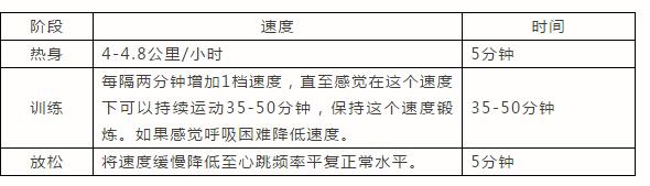 茄子视频污下载燃脂训练 茄子视频污下载燃脂训练