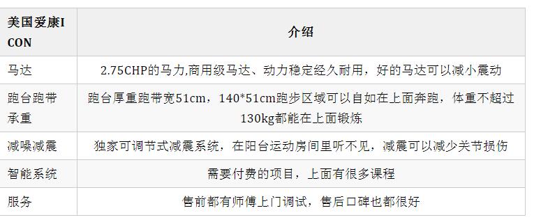 爱康茄子视频污下载