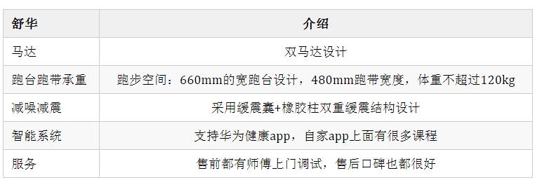 舒华茄子视频污下载