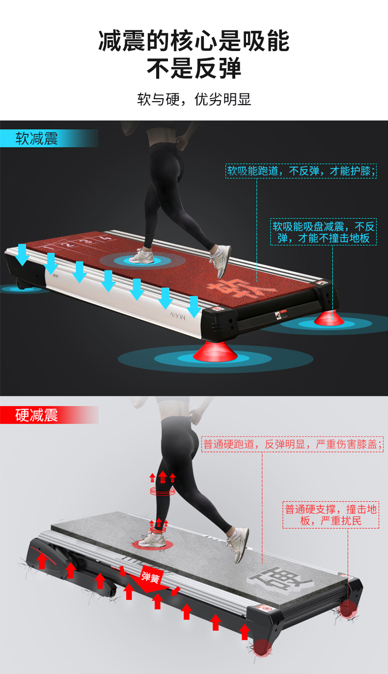 茄子视频污下载减震效果